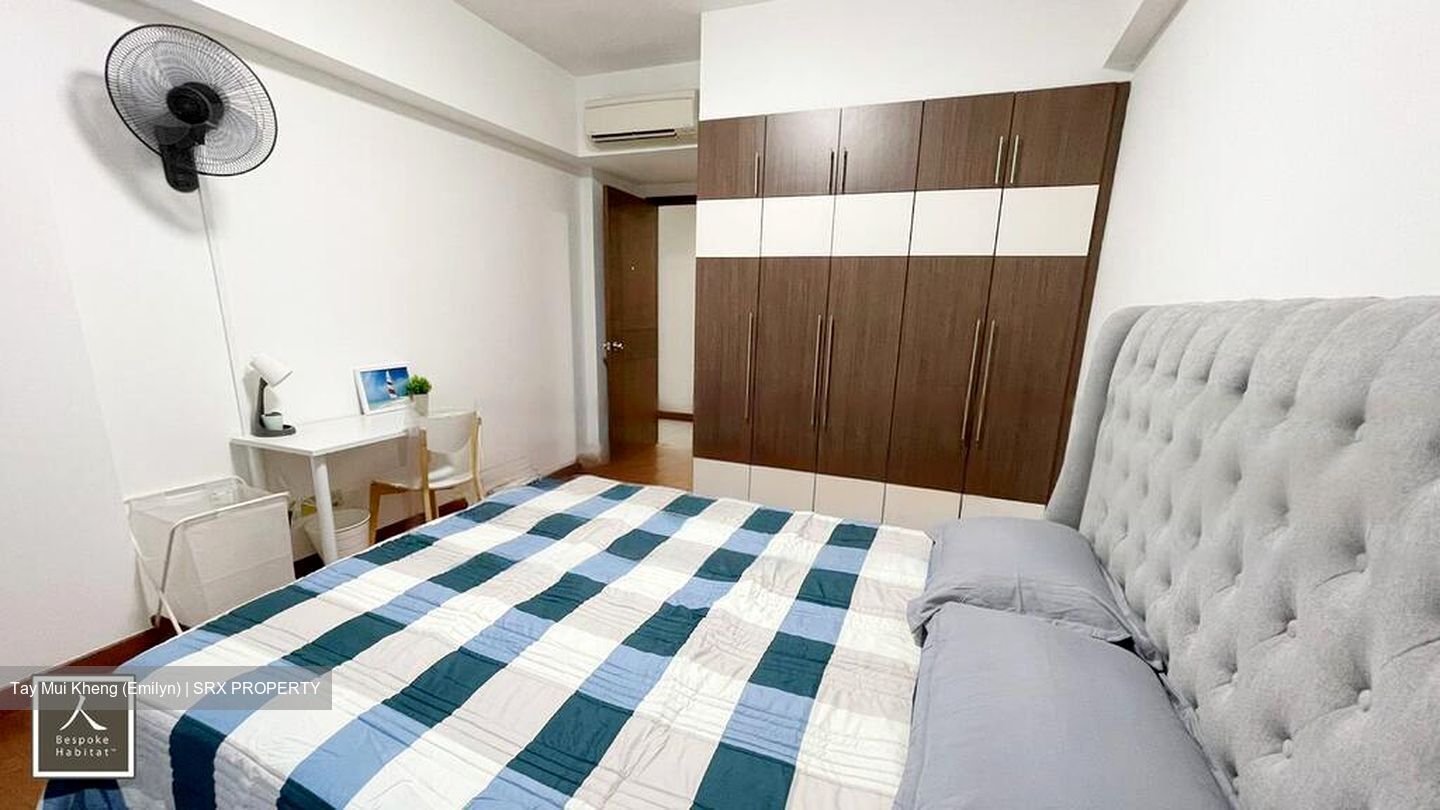 Meadow Lodge (D21), Condominium #463200351